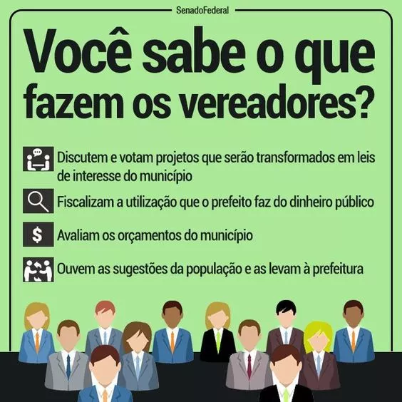 Qual a função de um Vereador?